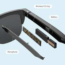 Load image into Gallery viewer, 2024 Upgrade Bluetooth Sunglasses