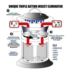 LED Mosquito Lamp