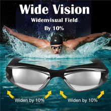 Load image into Gallery viewer, Swimming Set - Goggles, Cap, Earplug, Nose Clip