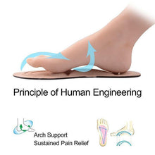 Load image into Gallery viewer, 4D Arch Support Memory Foam Insole