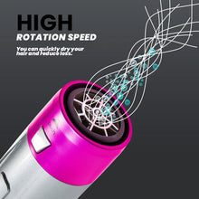 Load image into Gallery viewer, 5 in 1 Professional Multifunctional Hair Styling Tool